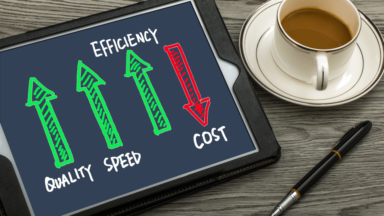 how to improve efficiency in a business​
